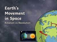 Earth's Movement