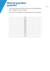 What are population pyramids?