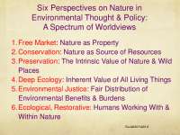 Six Perspectives on Nature in Environmental Thought & Policy