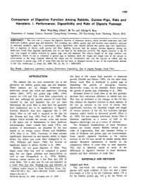 Comparison of Digestive Function Among Rabbits, Guinea ...