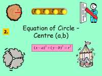 Equation of Circle – Centre (a,b)