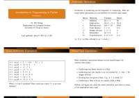 Introduction to Programming in Python Arithmetic Operations ...
