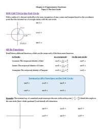 SOH CAH TOA in the Unit Circle All Six Functions Summarize ...
