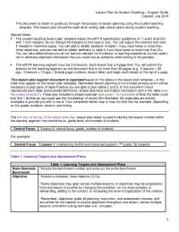 Lesson Plan for Student Teaching – Support Guide Created