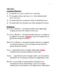 truss learning Objectives 1). To identify zero-force members in ...