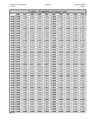 Z-tables : Probability of a larger value