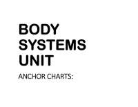 ANCHOR CHARTS: