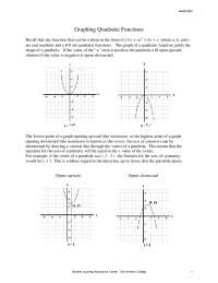 Graphing Quadratic Functions: A Step-by-Step Guide with Examples
