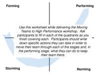 Forming Storming Norming Performing Use this worksheet ...