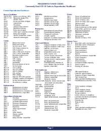 Commonly Used ICD
