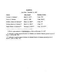 List of US Marshals