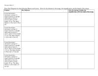 Draw Ray Diagrams for the following Mirrors and Lenses ...
