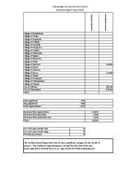 Champaign County Animal Control Monthly Report April 2022
