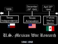 US-Mexican War Research