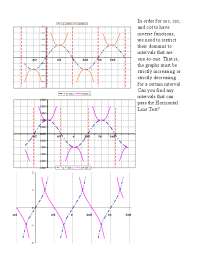 In order for sec, csc, and cot to have inverse functions, we ...
