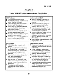 Chapter 3 MILITARY DECISION-MAKING PROCESS (MDMP)