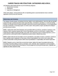 CAREER TRACKS JOB STRUCTURE: CATEGORIES AND ...