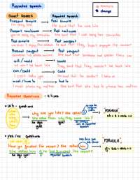 Reported speech resumen esquema con ejemplos