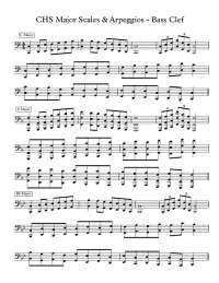 CHS Major Scales & Arpeggios
