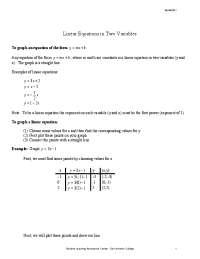 Linear Equations in Two Variables: A Comprehensive Guide for Students