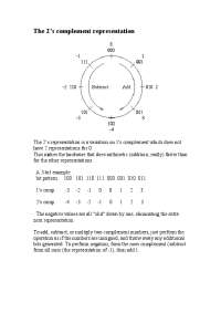 The 2's complement representation