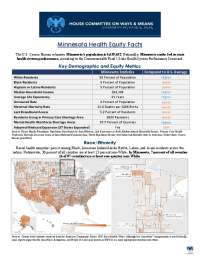 Minnesota Health Equity Facts