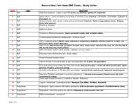 Aaron's New York State EMT Exam