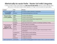 Rhetorically Accurate Verbs