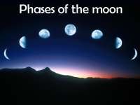 Phases of the Moon: A Comprehensive Guide