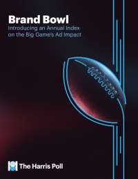 Brand Bowl