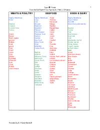 bloodtypeA.pdf