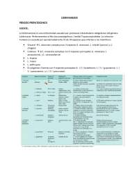 Historia natural de leishmaniasis