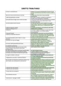 Diritto Tributario - Pegaso L18