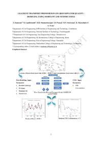 Groundwater Contamination from Municipal Solid Waste Landfill Leachate