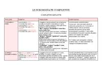 schema a tabella di tutte le subordinate latine, completive e circostanziali, con esempi