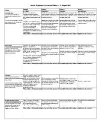 Artistic Rubric_Excel_v3_2018-10-03.xlsx