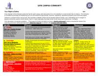 SAFE CAMPUS COMMUNITY Identify Prevent Respond ...