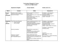 Curriculum Mapping by Course Central Lyon High School