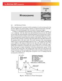 HYDROGRAPHS