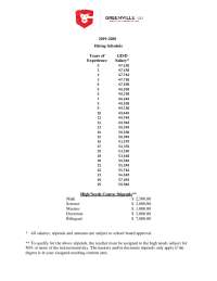 Salary and Stipend Schedule for Teachers in GISD