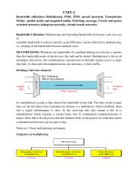 Computer Networks Unit 2 
Bandwidth utilization