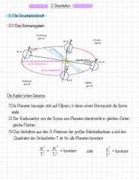 Kepler Gesetze / Gravitation