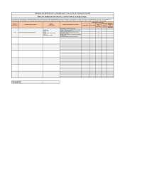 es documento para mejorar