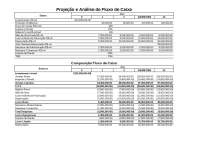 Projeção e Análise de Fluxo de Caixa-B