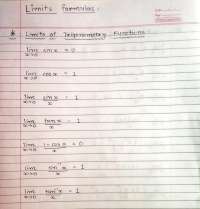 Limits formula for engineering mathematics & JEE exam