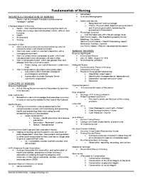 fundamentals of nursing reviewer