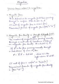 Magnetic Fields and Permeability
