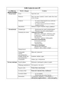 grille d'analyse LSP