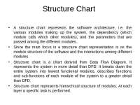 Structure Charts in Software Engineering: A Comprehensive Guide - Prof. Kapoor