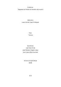 DIAGRAMAS DE UML PARA SISTEMA DE INVENTARIOS